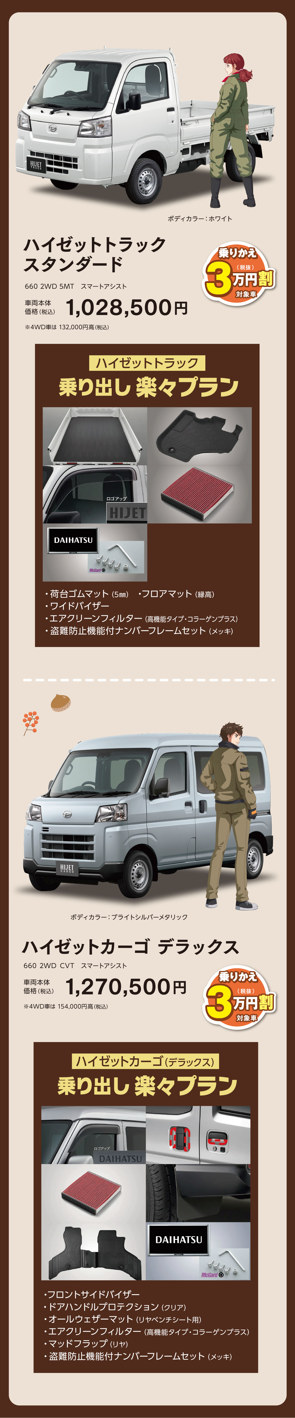 ハイゼットトラック、ハイゼットカーゴ